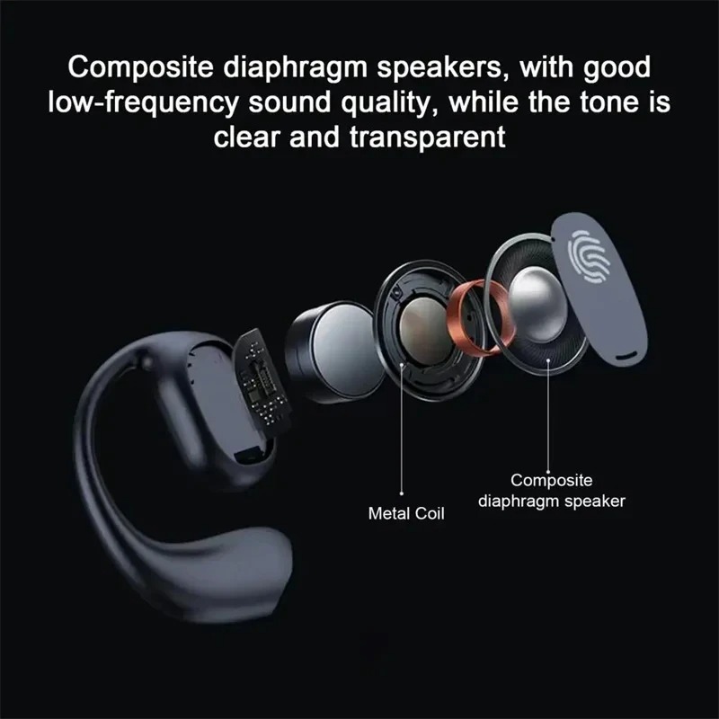 Wireless One Ear Hook Headphon - Bluetooth Headset On Ear บทวิจารณ์และราคา