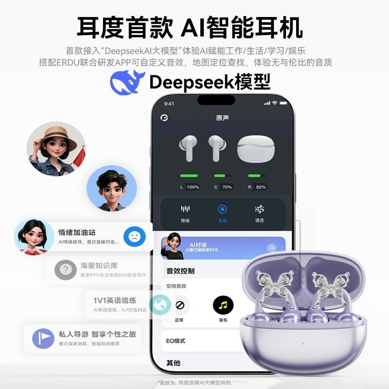 Erdu Ear Clip Wireless Earphon - Noise Cancelling Headphone บทวิจารณ์และราคา