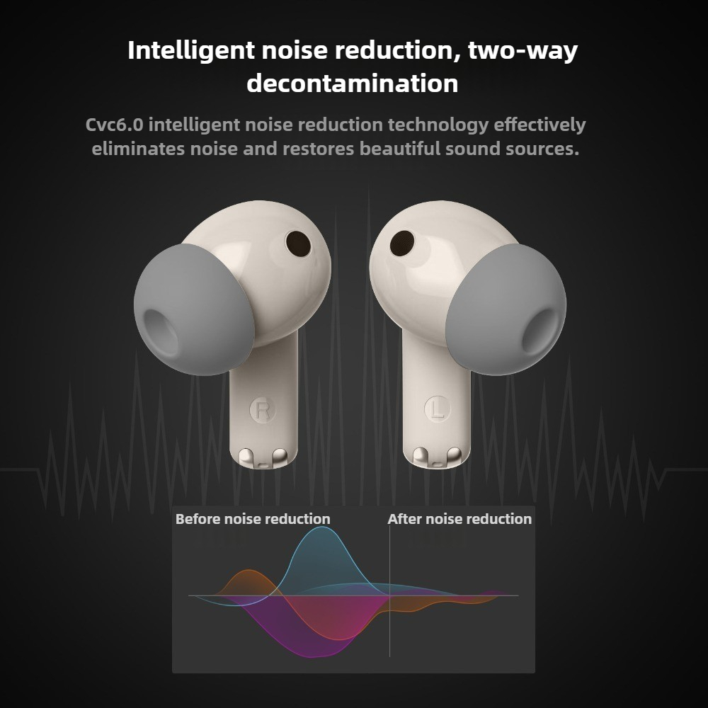 OKOP AI Headset,Wireless Bluet - Noise Cancelling Headphone บทวิจารณ์และราคา