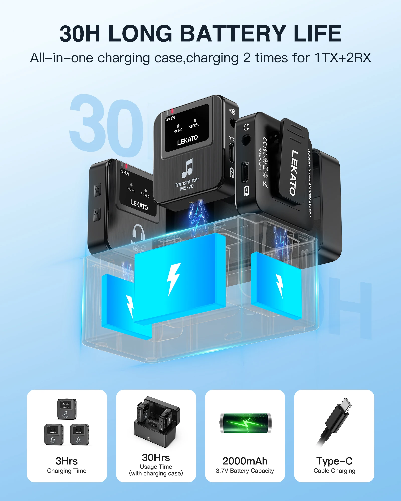 Lekato Wireless In-Ear Monitor - In Ear Monitor Iem บทวิจารณ์และราคา