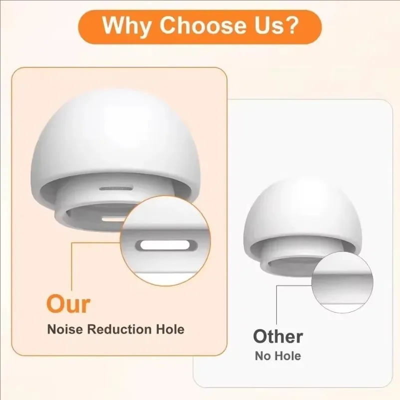 2-20Pcs Silicone Eartips Earpl - Silicone Ear Tip Replacement บทวิจารณ์และราคา