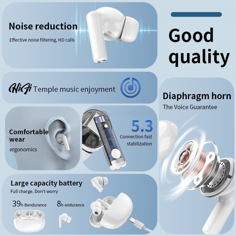 New wireless Bluetooth headset - Bluetooth Headset On Ear บทวิจารณ์และราคา