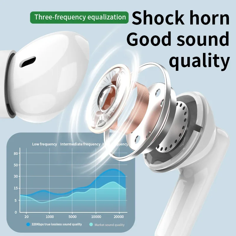 New wireless Bluetooth headset - Bluetooth Headset On Ear บทวิจารณ์และราคา