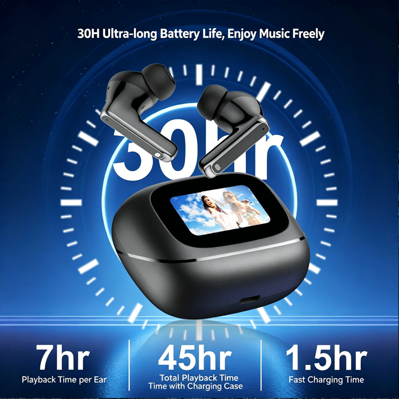 Lenovo TOUR PRO6 Touch Multi F - Wireless Earbuds Tws บทวิจารณ์และราคา