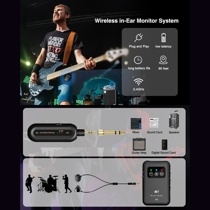 2.4G Wireless IEM Transmitter  - In Ear Monitor Iem บทวิจารณ์และราคา