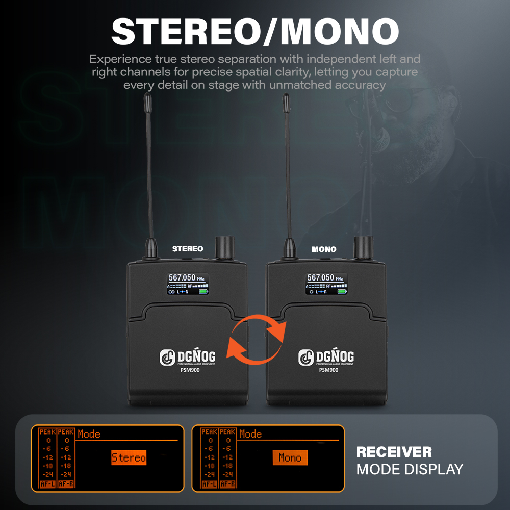 32-Channel Wireless In-Ear Mon - In Ear Monitor Iem บทวิจารณ์และราคา
