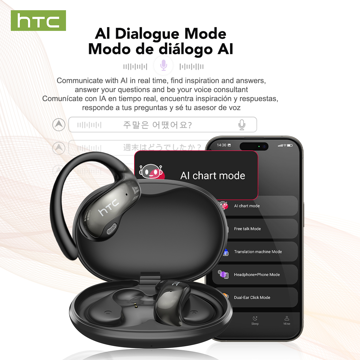 HTC NE19 Bluetooth Earphones A - Sports Earphone Hook บทวิจารณ์และราคา