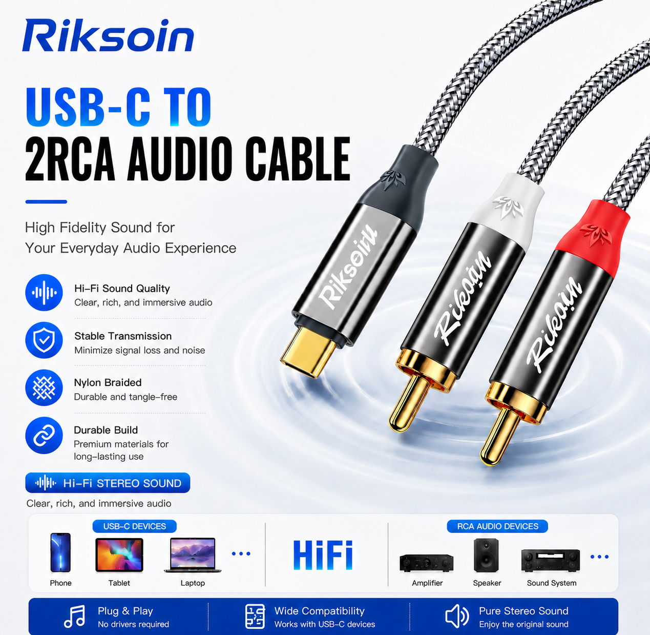 Riksoin USB C to RCA Audio Cab - Audio Splitter Y บทวิจารณ์และราคา