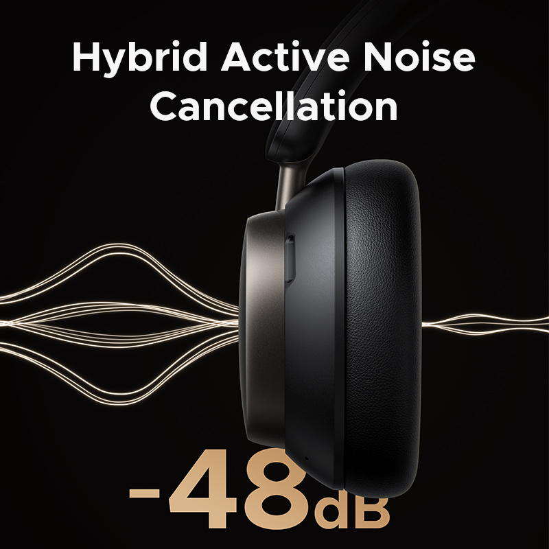 UGREEN Studio Pro 48dB ANC Wir - Audiophile Headphone Wired บทวิจารณ์และราคา
