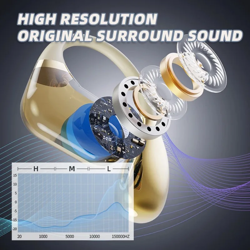 Original TWS Silicone in Ear H - Sports Earphone Hook บทวิจารณ์และราคา